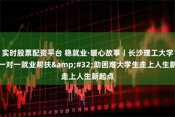 实时股票配资平台 稳就业·暖心故事丨长沙理工大学实施一对一就业帮扶&#32;助困难大学生走上人生新起点