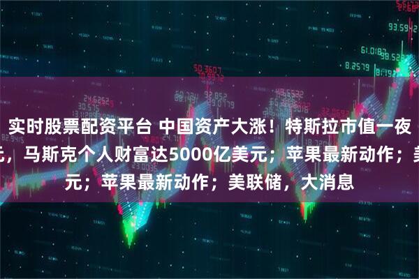 实时股票配资平台 中国资产大涨!特斯拉市值一夜增加490亿美元,马斯克个人财富达5000亿美元;苹果最新动作;美联储,大消息